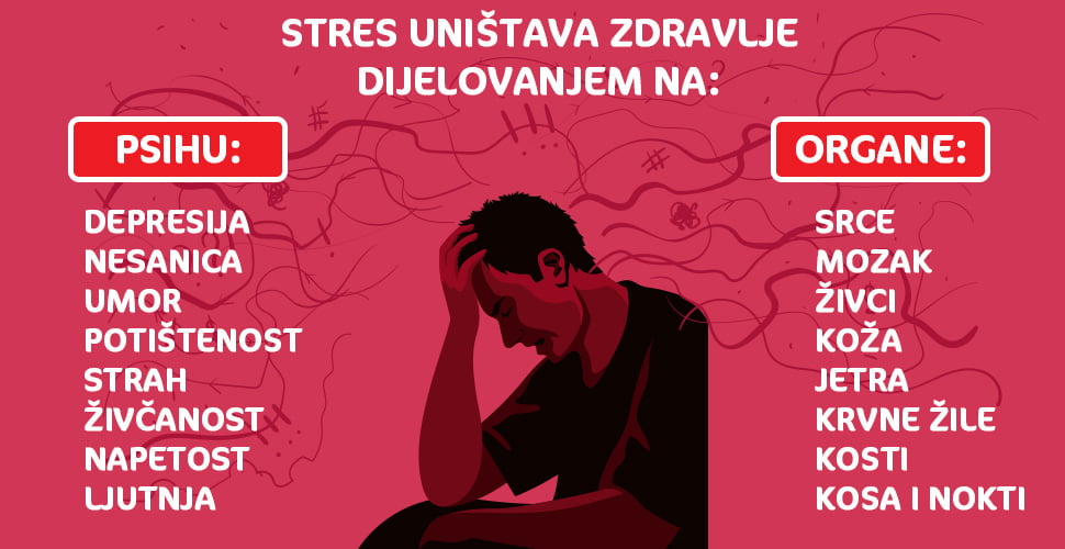 herbamir, depresija, stres, problemi, izolacija